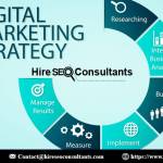 Greenville Digital Marketing